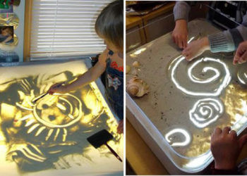 Comment créer des lightbox pour écrire