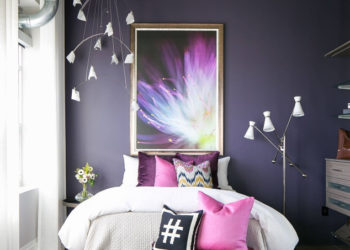 Quel est l’élément de maison préféré de chaque signe