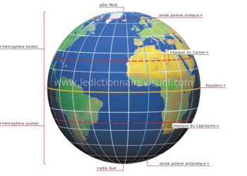 Comment Appelle-t-on globe terrestre ?
