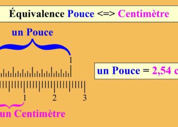 Comment Convertire cm en pouce ?