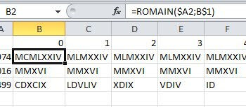 Comment Écrit-on 80 en chiffre romain ?