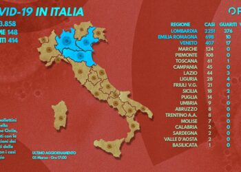 Comment aller en Italie Covid ?