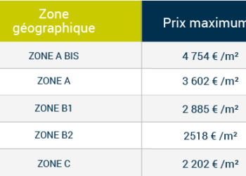 Comment bénéficier de la TVA réduite ?