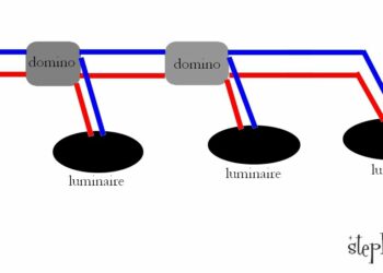 Comment brancher 3 lampes en série ?