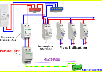Comment brancher une prise parafoudre ?