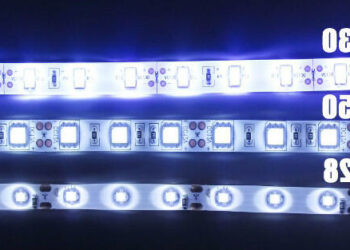 Comment calculer la consommation d'un ruban LED ?
