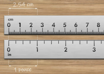 Comment calculer le pouce en cm ?