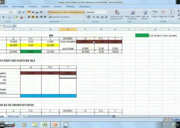 Comment calculer le prix de vente d'un plat ?