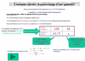 Comment calculer t ?