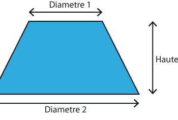 Comment calculer un Abat-jour conique ?
