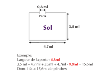 Comment calculer une surface en m2 pour carrelage ?
