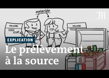 Comment changer sa date de prélèvement Oney ?