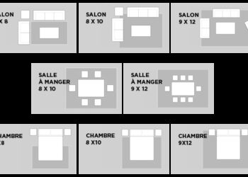 Comment choisir la taille de son tapis de salon ?