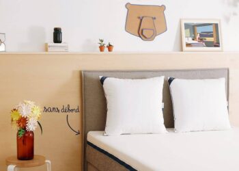 Comment choisir la taille d'une tête de lit ?