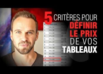 Comment choisir le prix d'un tableau ?