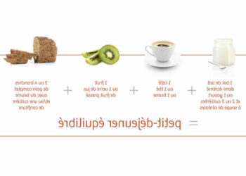 Comment composer des menus équilibrés ?