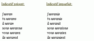 Comment conjuguer le verbe assurer ?