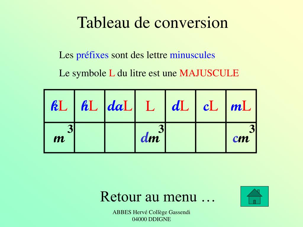 Comment Convertir 1 4 En Litre