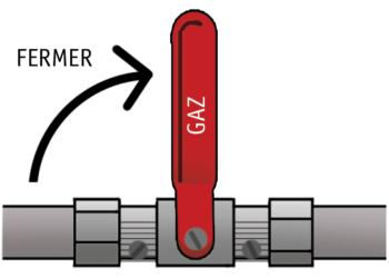 Comment couper une arrivée de gaz ?