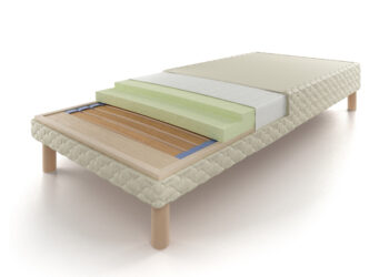 Comment couvrir un sommier tapissier ?