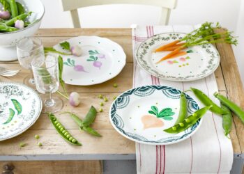 Comment customiser de la vaisselle ?