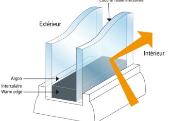 Comment découper une vitre double vitrage ?