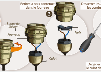 Comment demonter une douille G9 ?