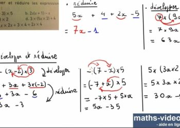 Comment développer et réduire ?