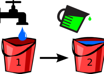 Comment diluer un parfum trop concentré ?