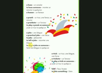 Comment dire 1er Avril en anglais ?