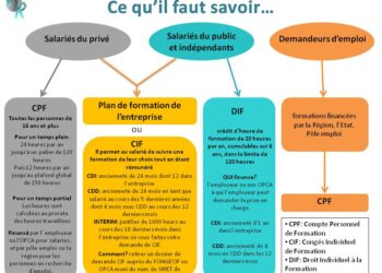 Comment doit être la personne qui fait la sensibilisation ?