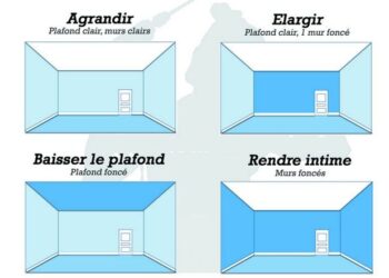 Comment donner un effet de largeur à une pièce ?
