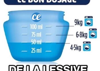Comment doser 250 ml sans doseur ?
