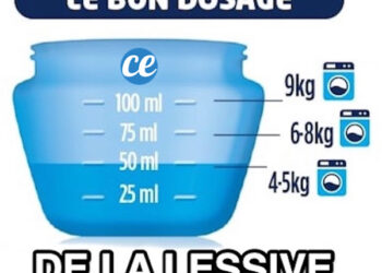 Comment doser 50 ml ?