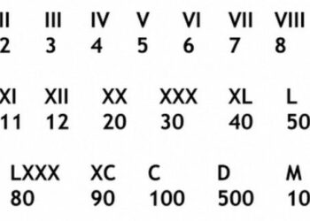 Comment écrire 42 en chiffre romain ?