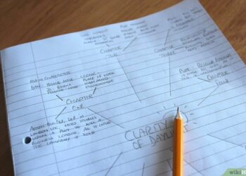 Comment écrire à un préfet ?