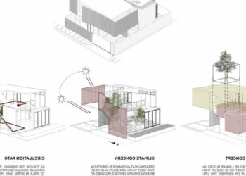 Comment empêcher la chaleur de monter par l'escalier ?