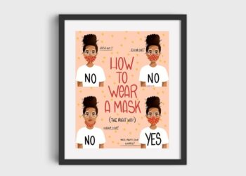 Comment encadré une affiche ?