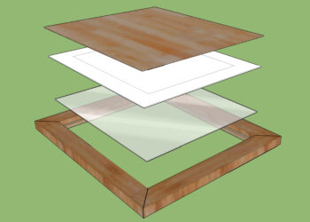 Comment encadrer une télévision ?