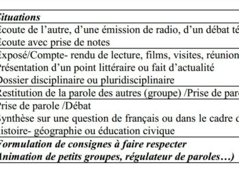 Comment évaluer une activité de lecture ?