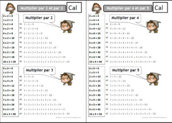 Comment expliquer la table de 7 ?