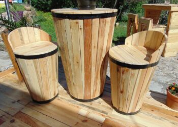 Comment fabriquer un Mange-debout en bois ?