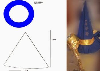 Comment fabriquer un chapeau pointu en carton ?