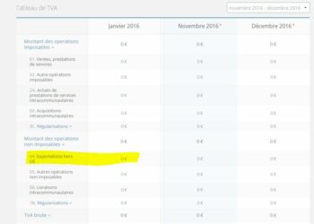 Comment facturer à un client Suisse ?