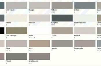 Comment faire de la couleur grise ?