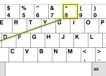 Comment faire le symbole alpha ?