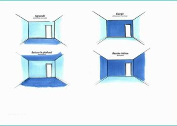 Comment faire pour agrandir une pièce ?