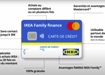 Comment faire pour avoir la carte IKEA Family ?