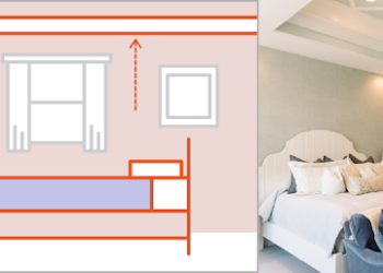 Comment faire pour faire paraître une petite chambre plus grande ?
