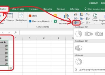 Comment faire ressortir un tableau ?